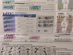 -奇迹健身金茂汇店