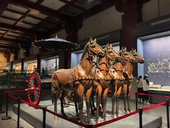 -北京大葆台遗址博物馆