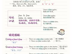 -I-Shine英语国际教育(大三林中心)