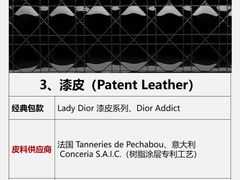 -海星奢选二手奢侈品手表包包鉴定回收寄卖(墨玉南路店)