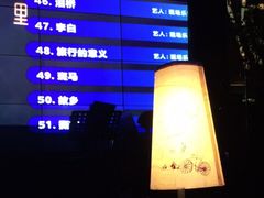 -胡桃里音乐酒馆(下沙店)