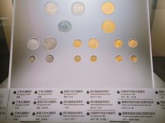 -中国钱币博物馆