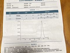 -艾贝尔宠物医院 ·内科全科(梁溪路店)