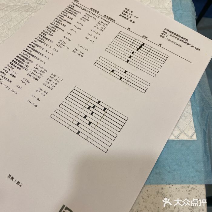 萌兽医馆·犬猫专科·眼科中心·宠物医院(朝阳门分院)图片