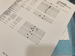 -萌兽医馆·犬猫专科·眼科中心·宠物医院(朝阳门分院)
