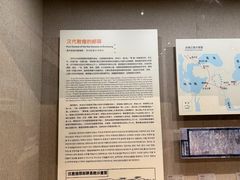 -敦煌市博物馆