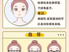 -大视光学•LINDBERG林德伯格•全球手工眼镜集合店(王府井店)