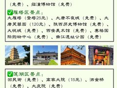 -西安钟楼