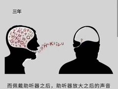 -自然之声助听器·呼吸机(和平店)