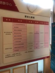-中国福利会国际和平妇幼保健院(徐汇院区)
