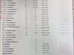 -安安宠医·臻爱宠物医院·宠保定点(营门口路分院)