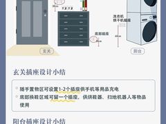 -峰光无限装饰(西安总店)