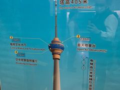 -中央广播电视塔