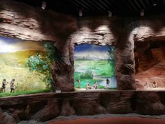 -迪庆藏族自治州博物馆