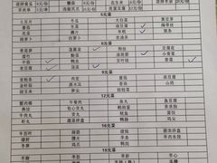 菜单-拙味兄弟龙虾·江湖菜(和畅堂店)