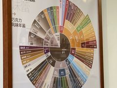 -SANYAY叁言咖啡巧克力