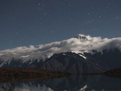 -贡嘎雪山