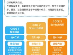 -斯坦星球AI编程·机器人科创·科学实验·信奥·思维·STEM·乐高·竞赛考级(长宁虹桥大融城荟聚中心)