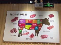 -拾也•和牛•海鲜•烤肉放题(卓悦INTOWN店)