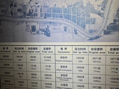 -利顺德博物馆