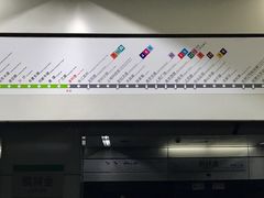 -金科路(地铁站)