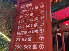 -枇杷园食为鲜火锅(南山店)