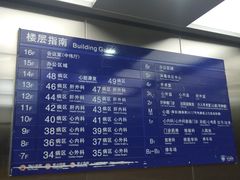 -复旦大学附属中山医院(西院区)