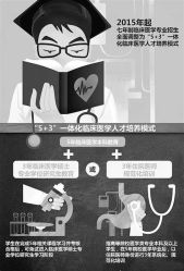 -溢美古法抗衰