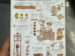 -CEMENT·coffee bar (凤凰创意园店)