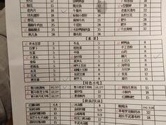 -陶婆婆火锅(洪崖洞店)