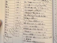 -学习谷日语培训日本留学·多语种外语教学(西单宣武分部)