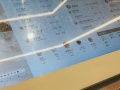 -1点点(文峰广场店)