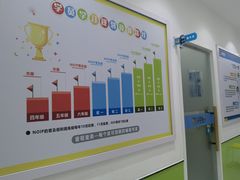 -童程童美·信息学竞赛·乐高机器人编程(龙华校区)