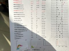 -酷宠动物医院(天通西苑店)