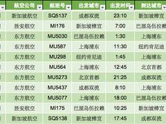 -华盛顿杜勒斯国际机场