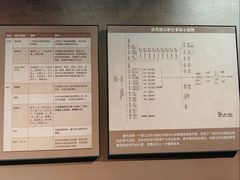 -隋唐大运河文化博物馆