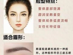 -Tanya'Room化妆培训