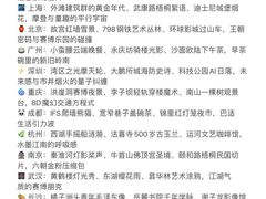 -威高广场