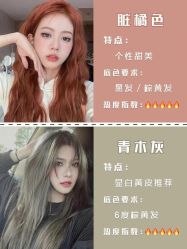 -NEW FACE烫染专业店