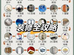 -恒彩家装·品质整装(集团店)