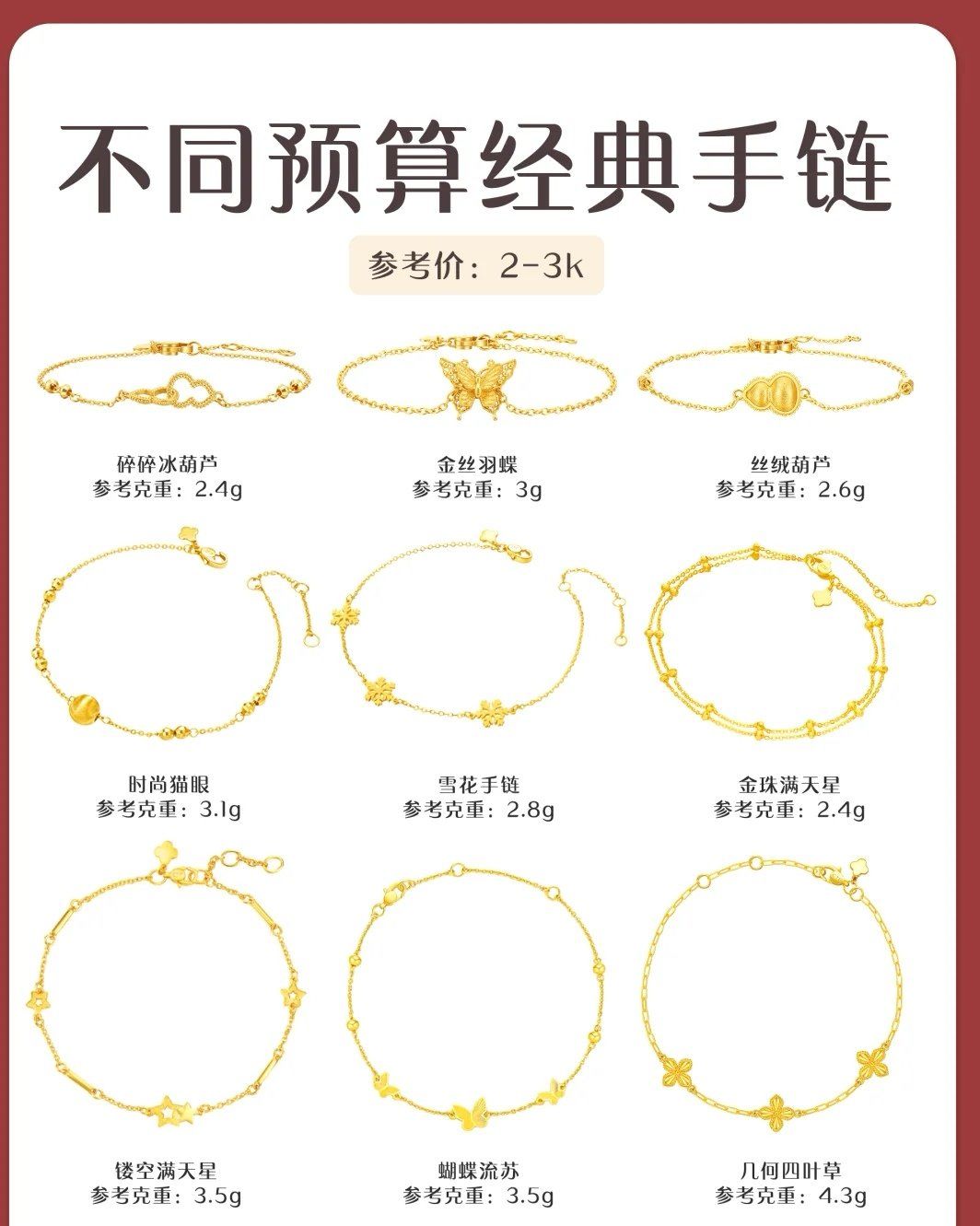 不同预算的黄金手链合集