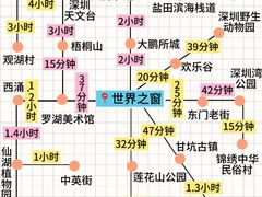 -大梅沙海滨公园