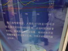 -中国杭州低碳科技馆