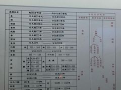 -呼伦贝尔民族博物馆