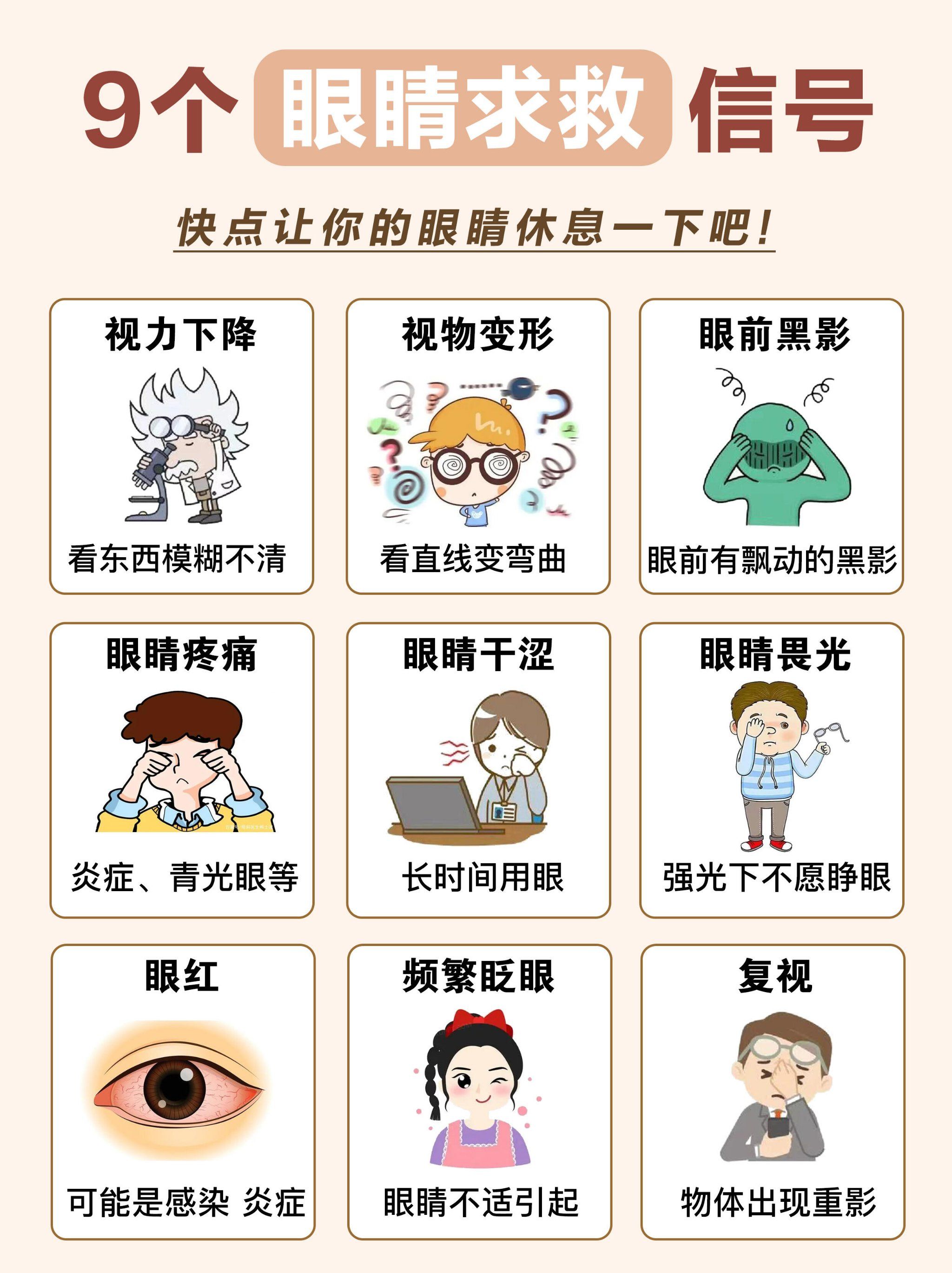 警惕!9个眼睛的求救信号!