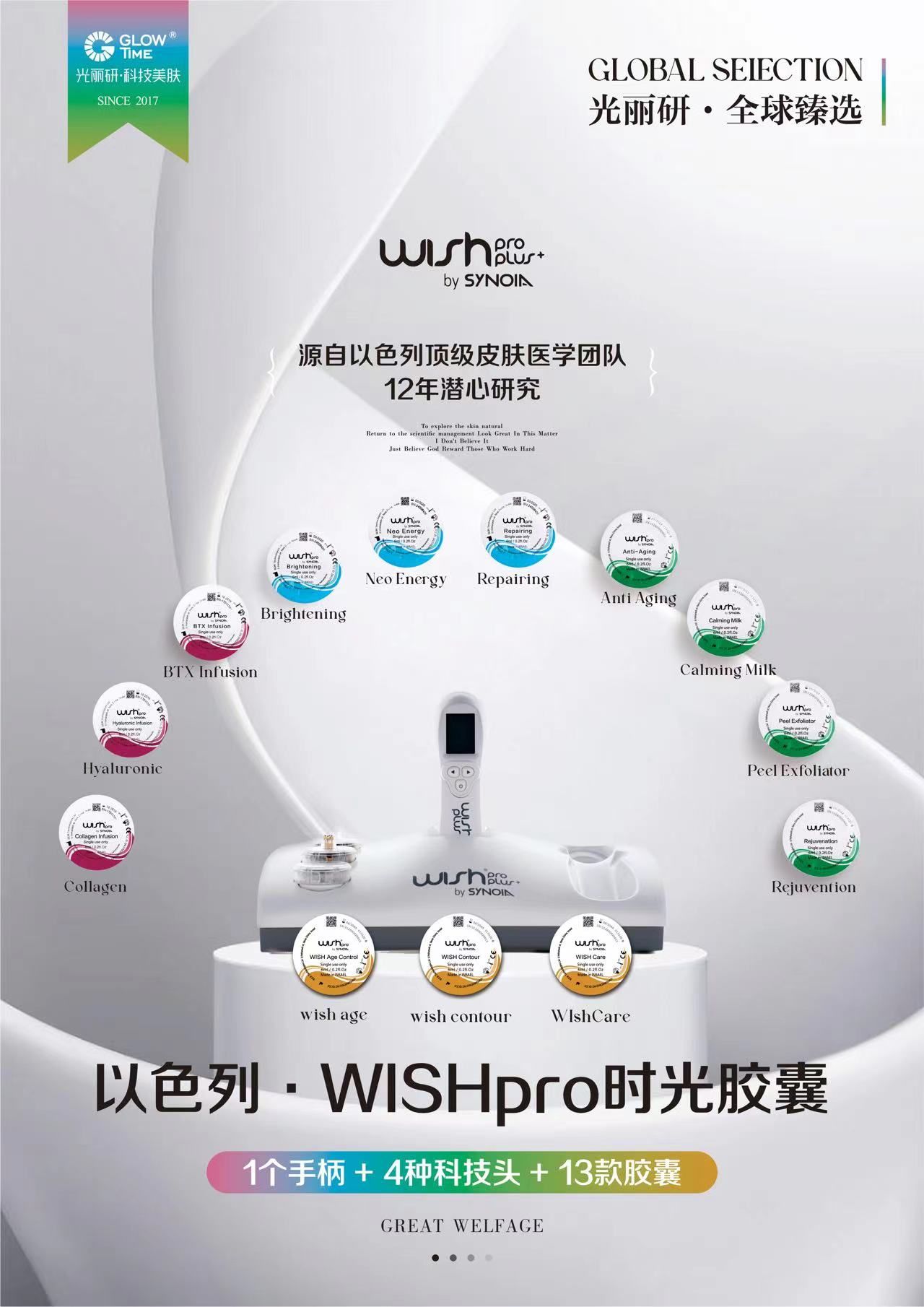 在光丽研大家能体验到wishpro全系列13种时光胶囊,尤其新上市的金色