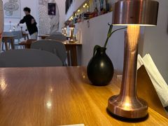 -嘻〆咩 XIME Izakaya
