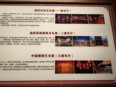 -迪庆藏族自治州博物馆