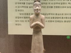 -敦煌市博物馆