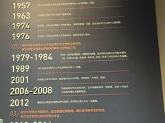 -盘龙城遗址博物院